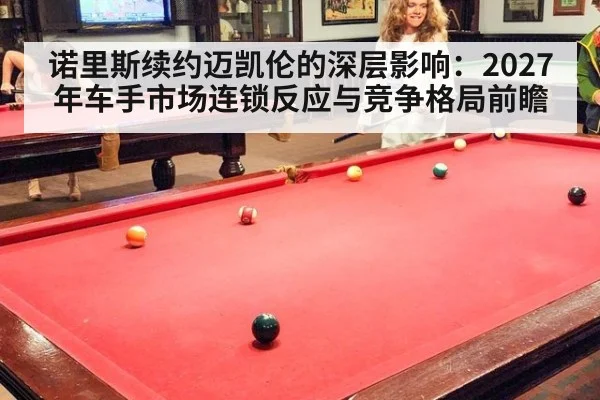 诺里斯续约迈凯伦的深层影响：2027年车手市场连锁反应与竞争格局前瞻